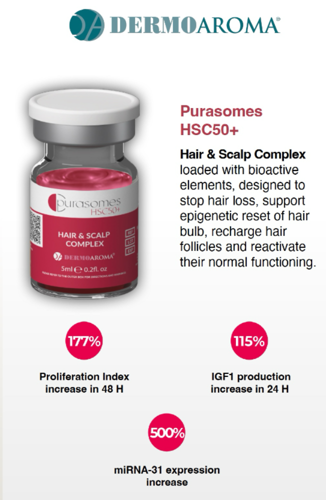 Purasomes HSC50+ HAIR COMPLEX (3x5ml)
